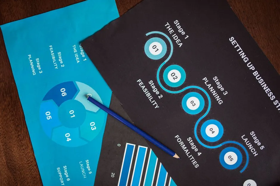 How to Create a Process Map That Shows Real Work